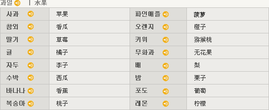 在线识图翻译韩文 拍图翻译韩语