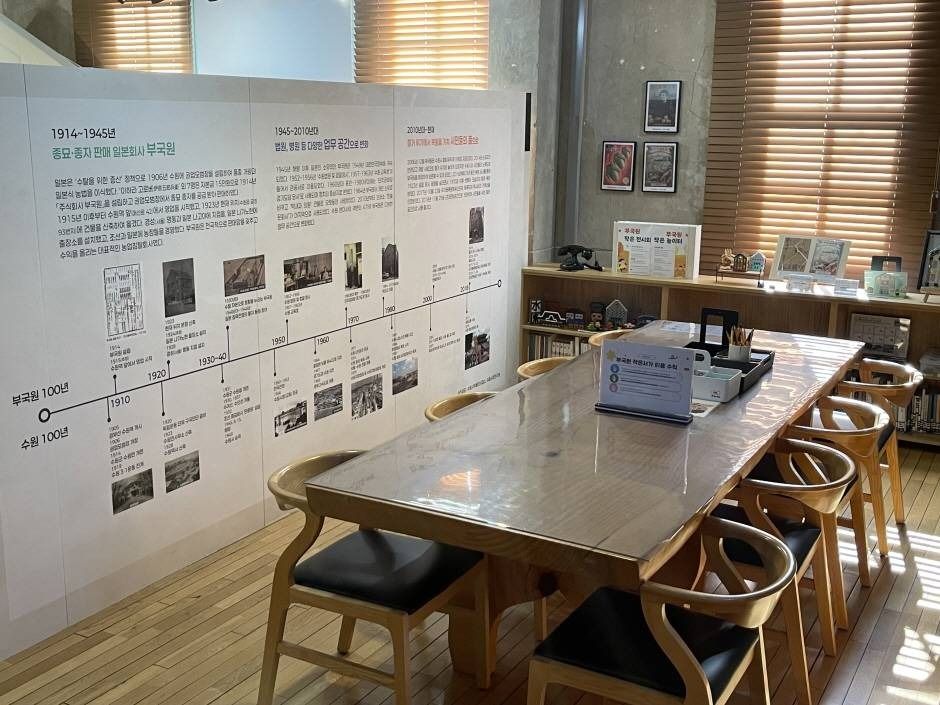 수원 구 부국원