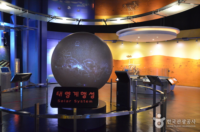 Музей космонавтики в Космическом центре Наро (나로우주센터 우주과학관)