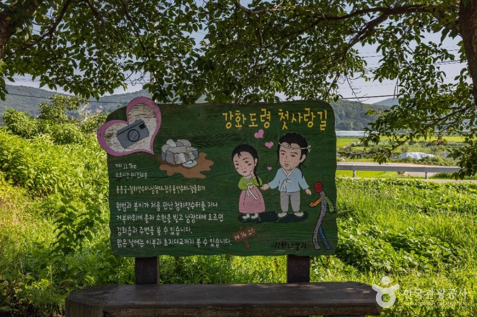 철종외가