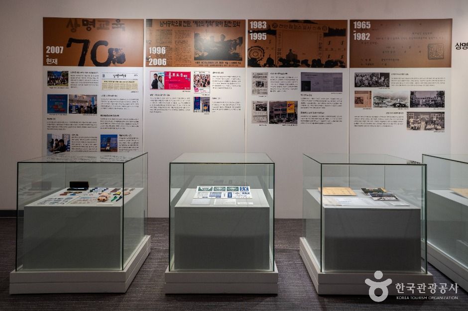 상명대학교 박물관