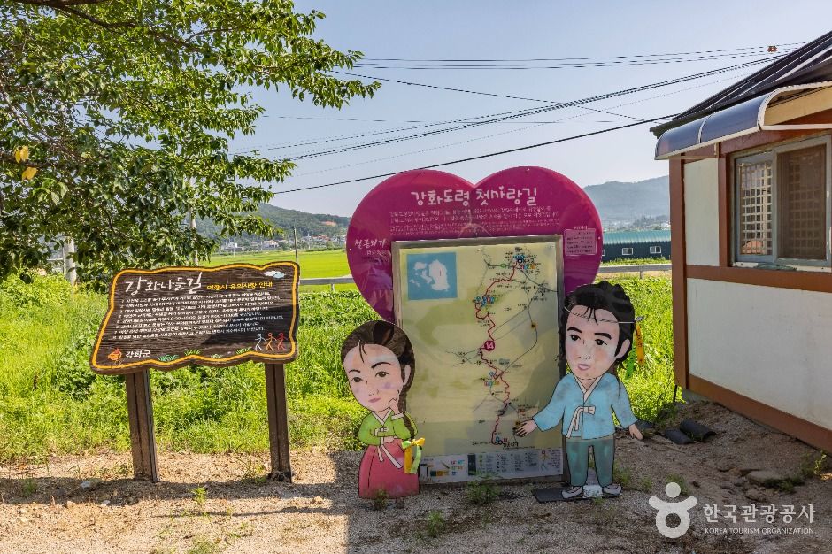 철종외가