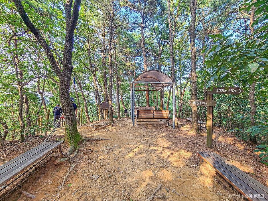 고성산