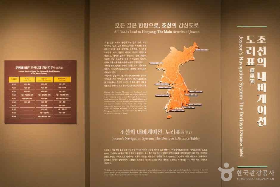 thumbnail-옛길박물관-22