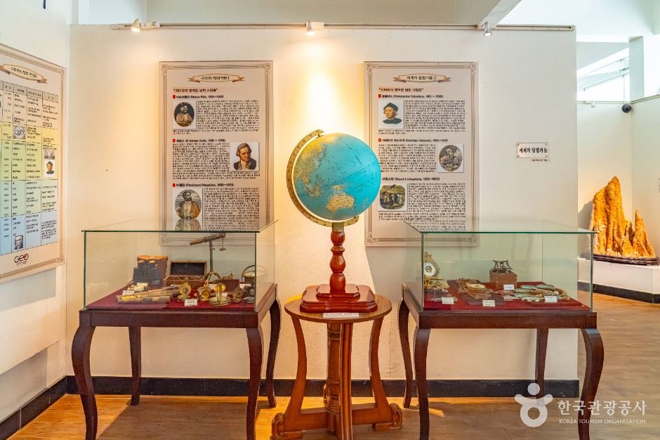 호야지리박물관