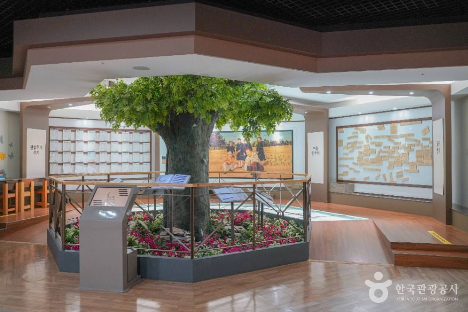 김환태문학관&최북미술관