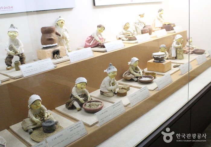 Museum für traditionelles Alkohol Jeonju (전주 전통술박물관)