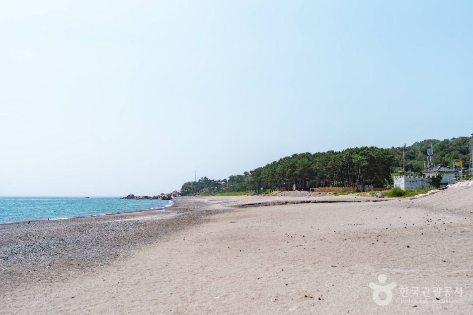 Plage Bonggil Daewangam (봉길대왕암해변)