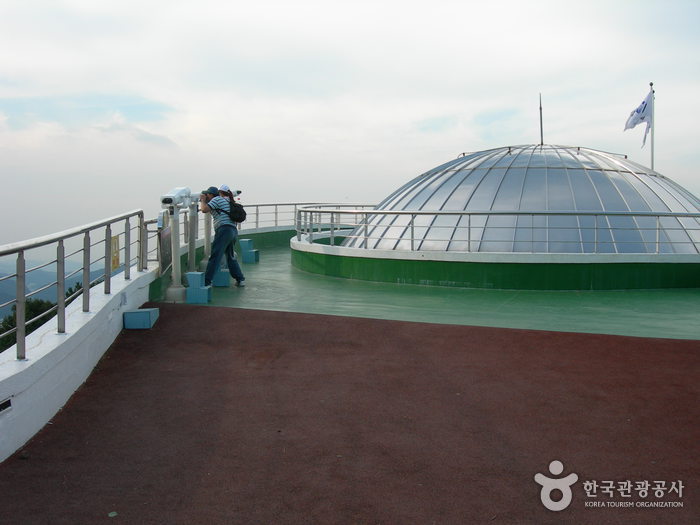 Gimhae Astronomical Observatory (김해천문대)