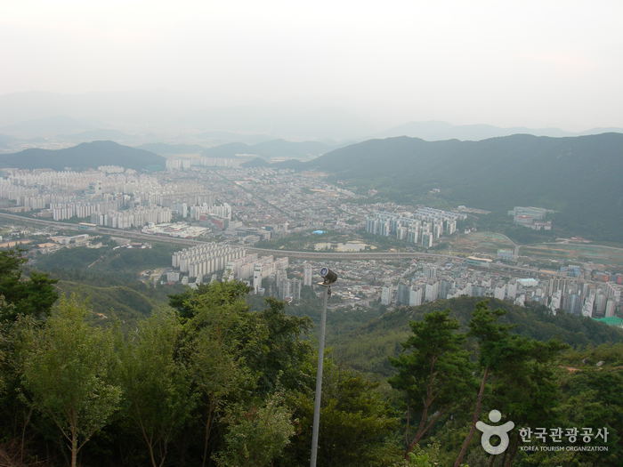 Gimhae Astronomical Observatory (김해천문대)
