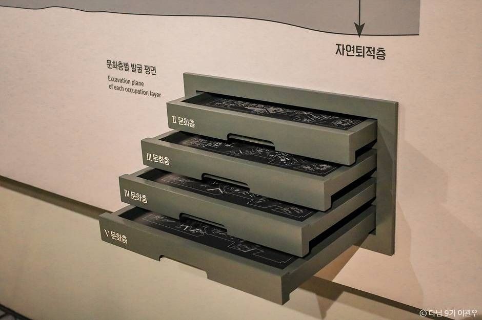서울 무료 전시, 여름 실내 아이와 가볼만한곳_공평도시유적전시관_3-3