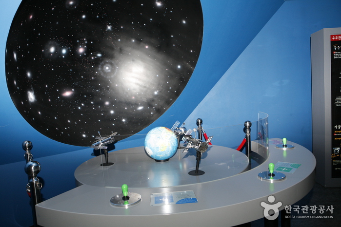 国土正中央天文台