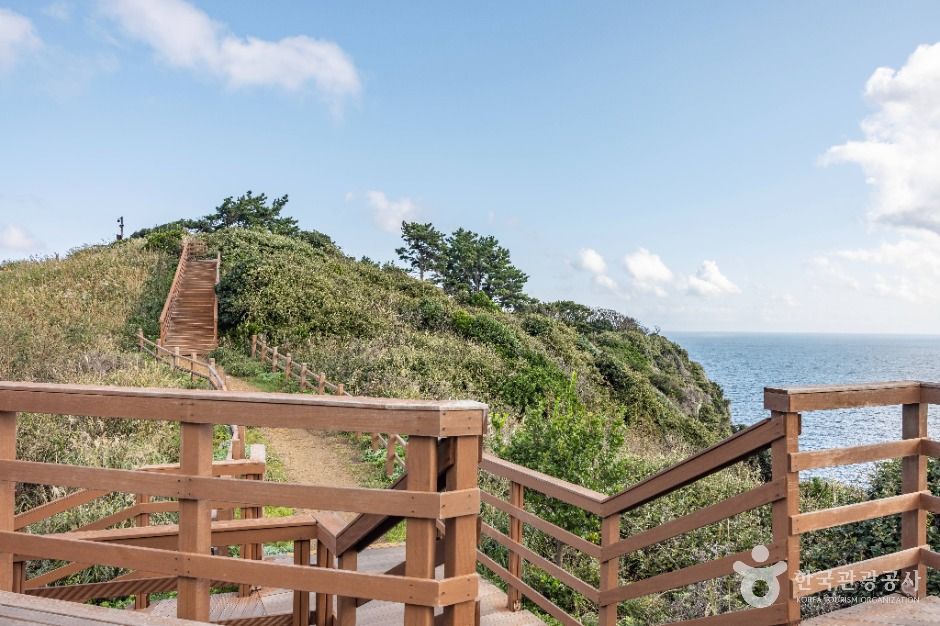 관음도 (울릉도, 독도 국가지질공원)