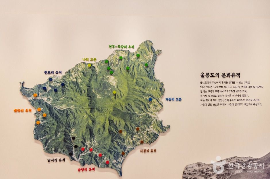우산국박물관