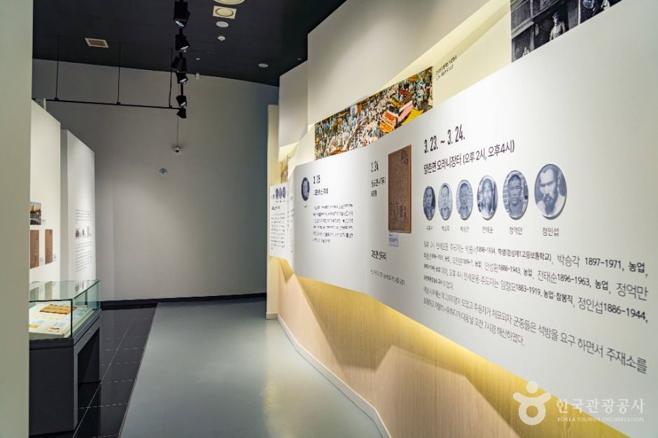 김포독립운동기념관