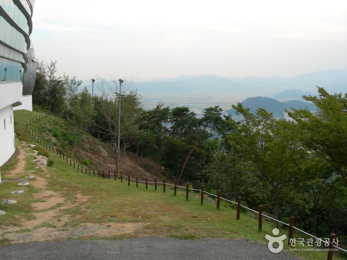 Gimhae Astronomical Observatory (김해천문대)