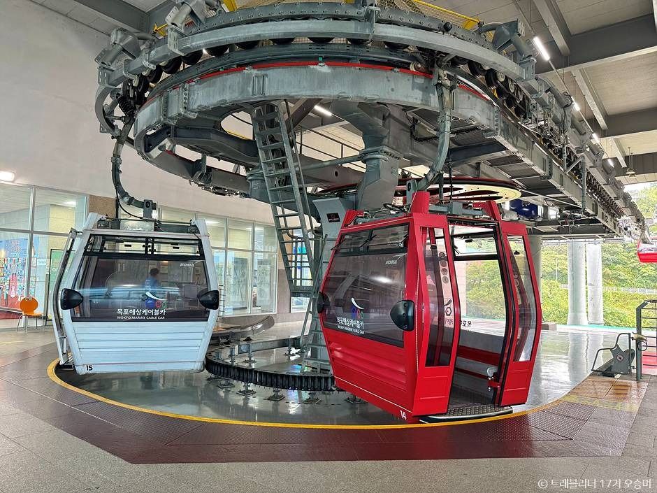 목포 해상케이블카
