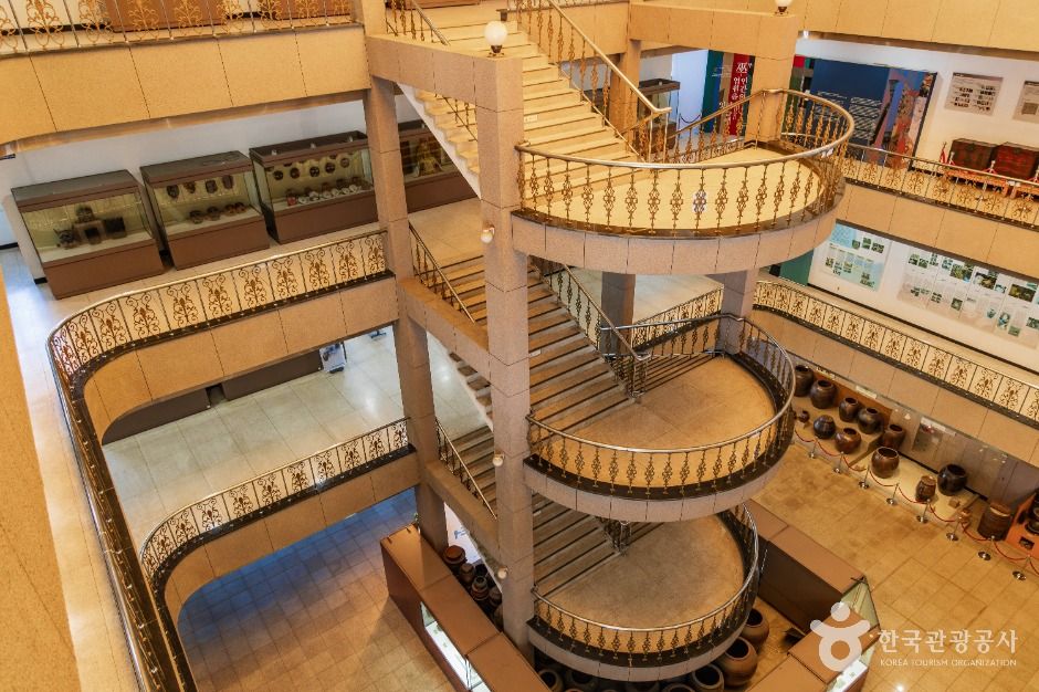 원광대학교 박물관