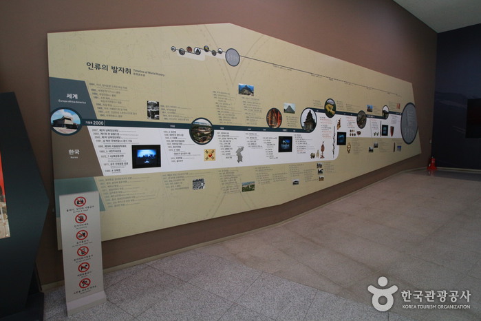 Baekje-Museum Seoul (한성백제박물관)