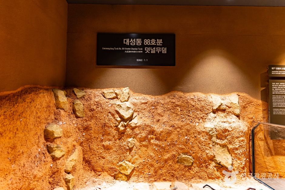 대성동고분박물관