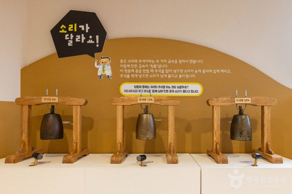 청주_국립청주박물관 어린이박물관 (17)