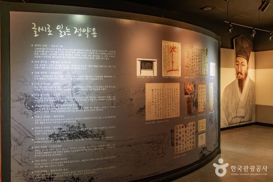 다산기념관