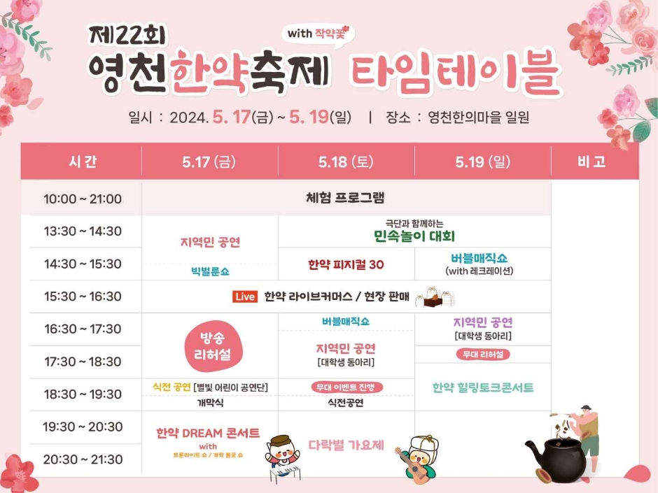 thumbnail-Yeongcheon Traditional Korean Medicine Festival (영천한약축제)-1