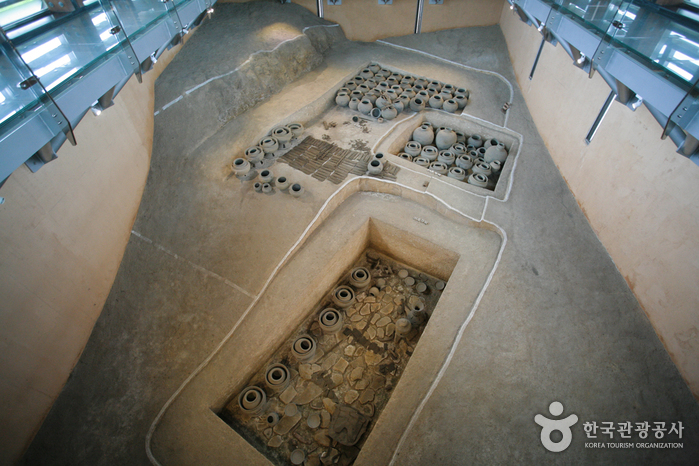 Museum of the ancient tombs in Daseong-dong (대성동고분박물관)
