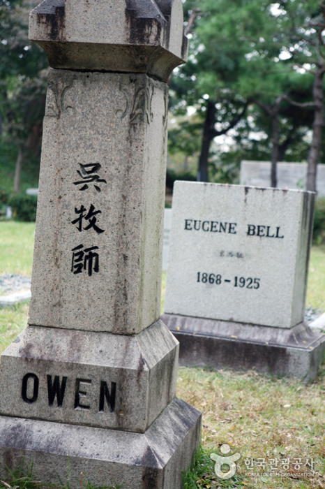 Cimetière des missionnaires de Yangnim-dong (양림동 선교사 묘지)