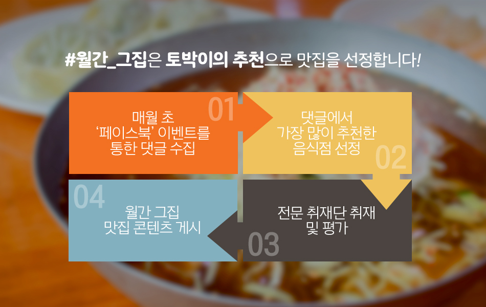 #월간_그집은 토박이의 추천으로 맛집을 선정합니다!