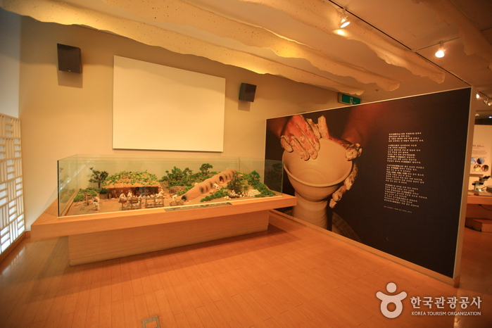 Gyeonggi Ceramic Museum (경기도자박물관)