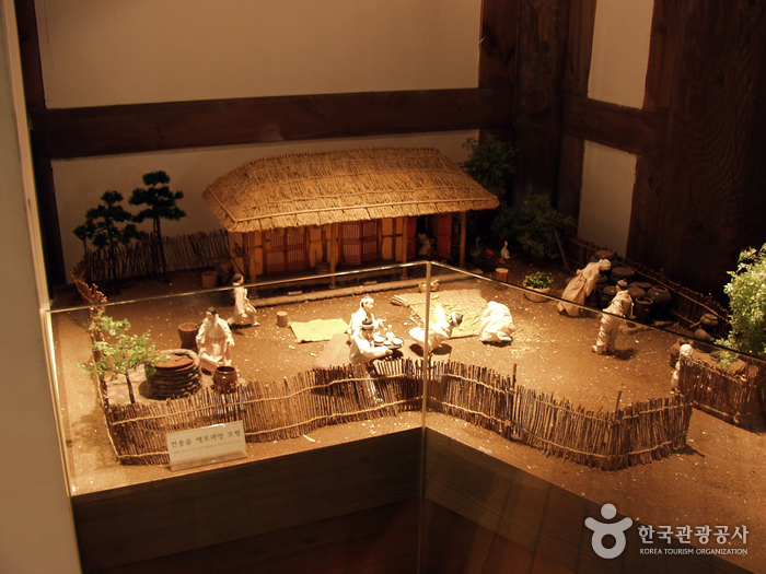 全州傳統酒博物館(전주 전통술박물관)