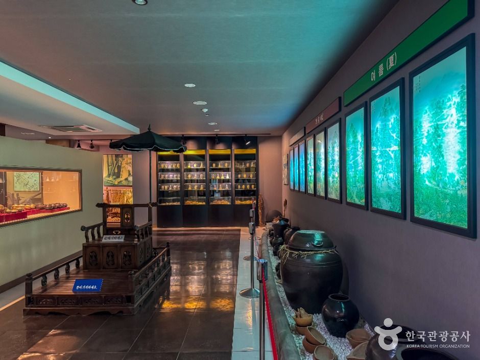 월곡역사박물관