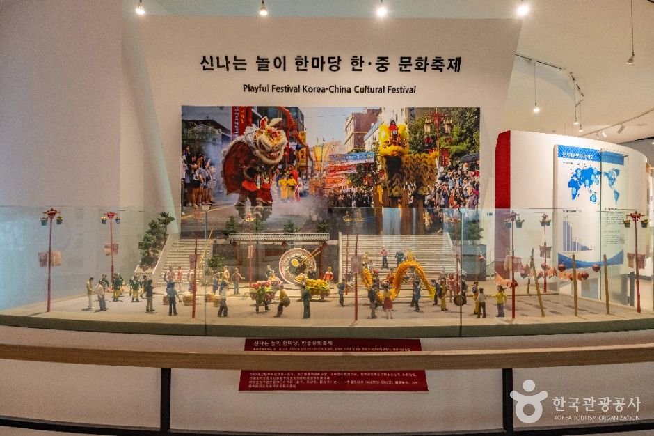 thumbnail-한중문화관-35