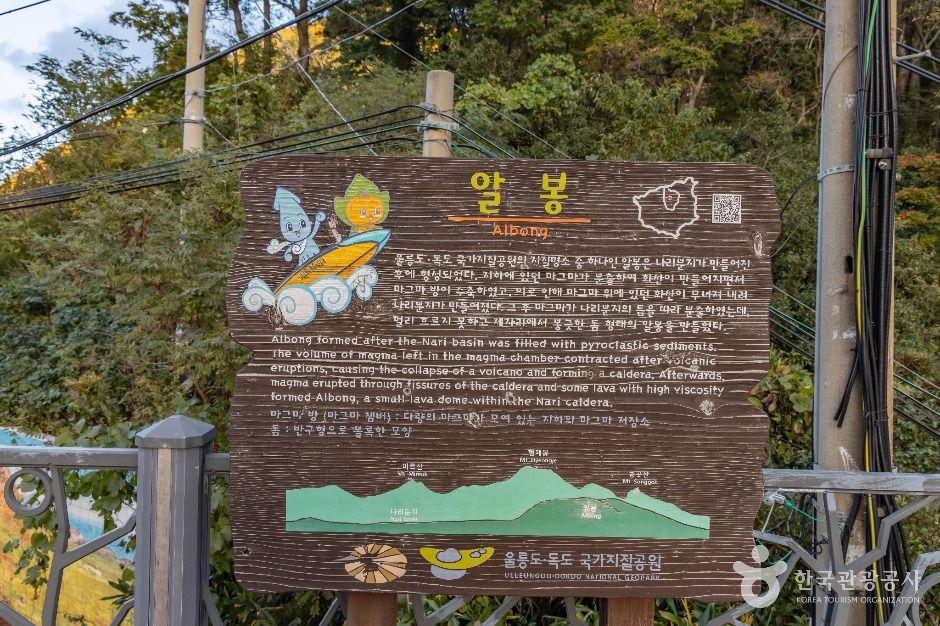 알봉 (울릉도, 독도 국가지질공원)