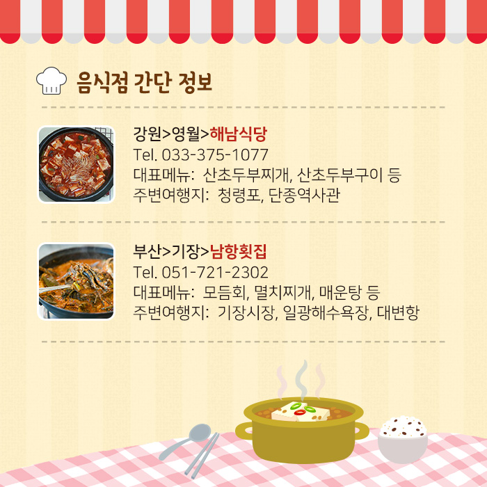 음식점 간단 정보.  강원 />영월>해남식당, Tel. 033-375-1077, 대표메뉴:  산초두부찌개, 산초두부구이 등, 주변여행지:  청령포, 단종역사관. 부산>기장>남항횟집, Tel. 051-721-2302, 대표메뉴:  모듬회, 멸치찌개, 매운탕 등, 주변여행지:  기장시장, 일광해수욕장, 대변항