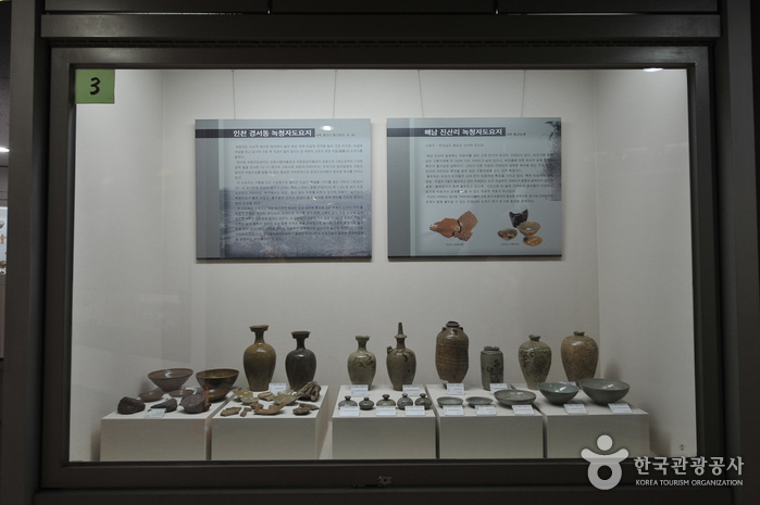 Musée Nokcheongja (녹청자박물관)
