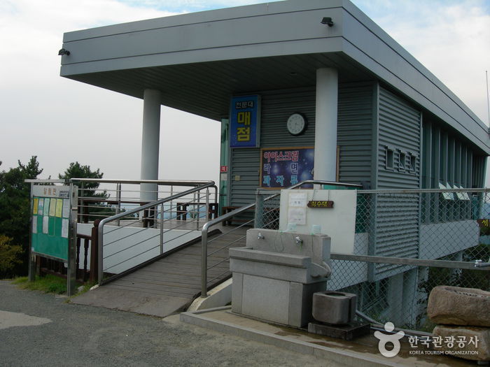 Gimhae Astronomical Observatory (김해천문대)