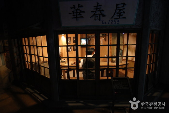 Suwon-Museum (수원박물관)