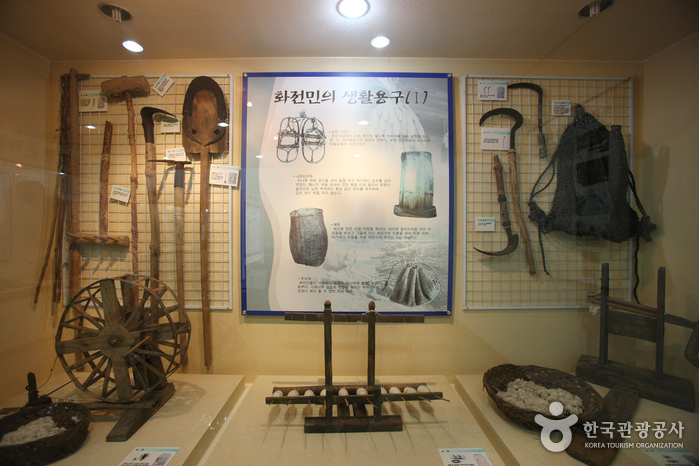 Historisches Museum Jirisan (지리산역사관)