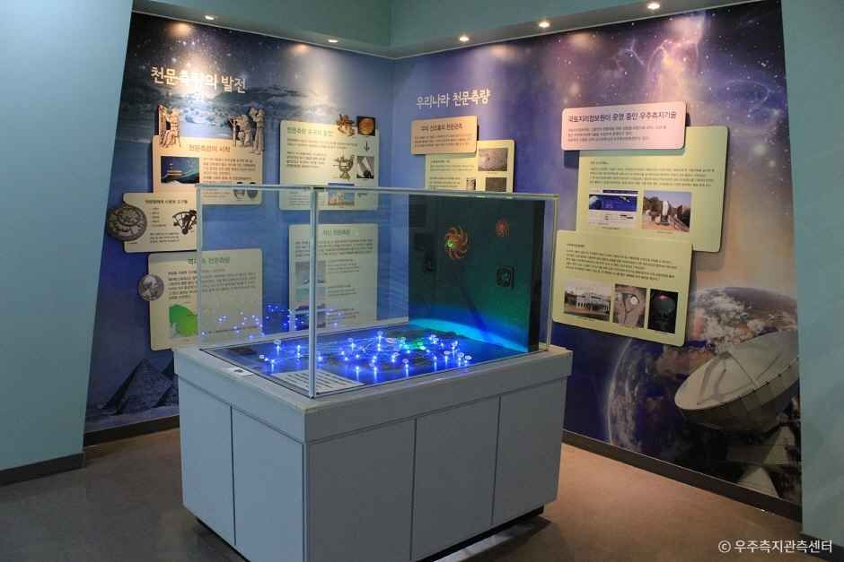 우주측지관측센터 (3)