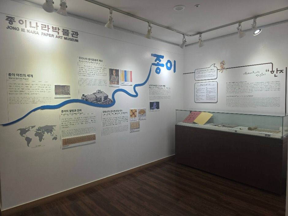 종이나라박물관