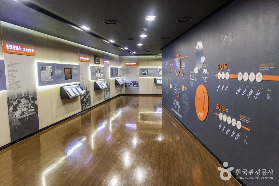 Park1538 포스코역사박물관