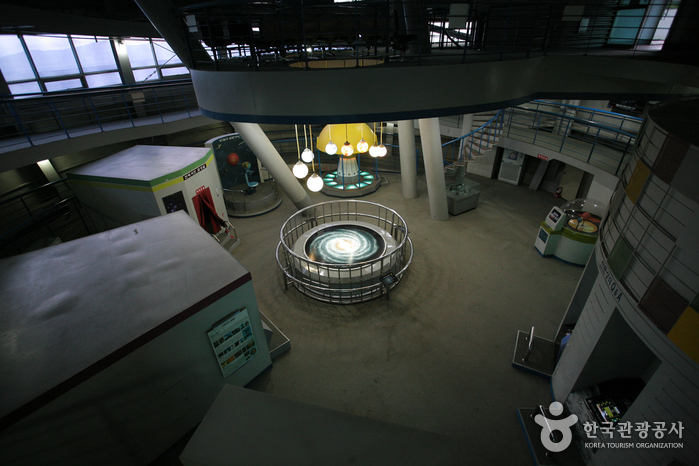 Gimhae Astronomical Observatory (김해천문대)