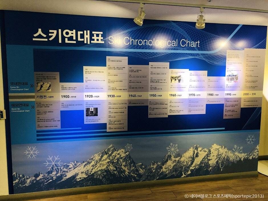 대관령 스키 역사관