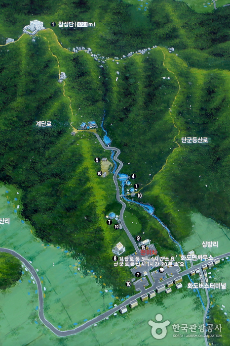 Manisan Mountain (마니산)