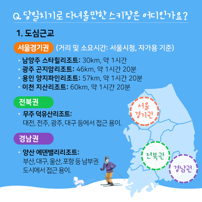 Q. 당일치기로 다녀올만한 스키장은 어디인가요? 1. 도심근교