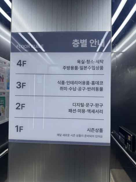 thumbnail-[事後免税店]DAISO（ダイソー）・テジョンジュンニ（大田中里）本店(다이소 대전중리본점)-1