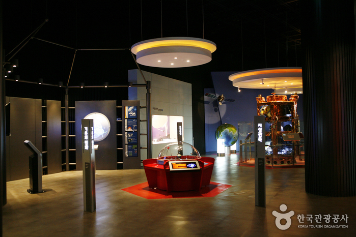 Centre spatial de Naro, Musée de la Science de l’Espace (나로우주센터 우주과학관)