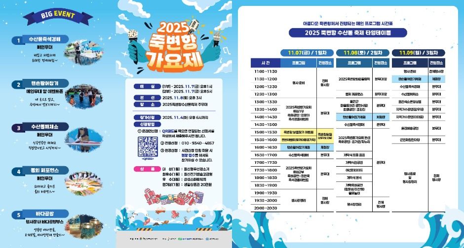 죽변항 수산물축제